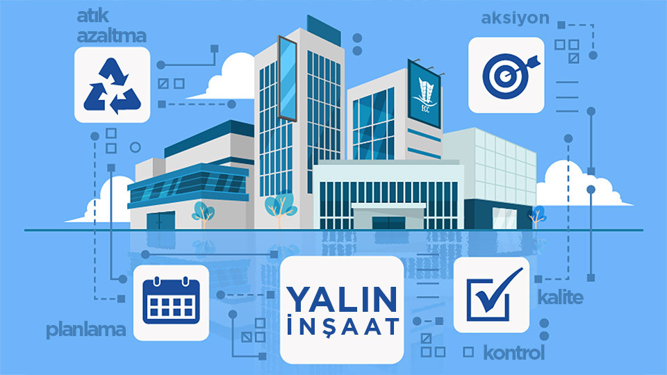 Yalın Yönetim