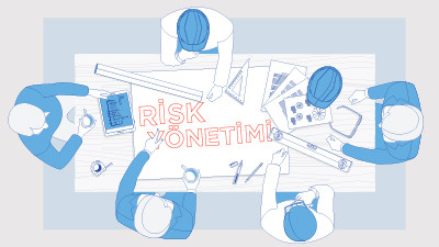 Risk Yönetimi